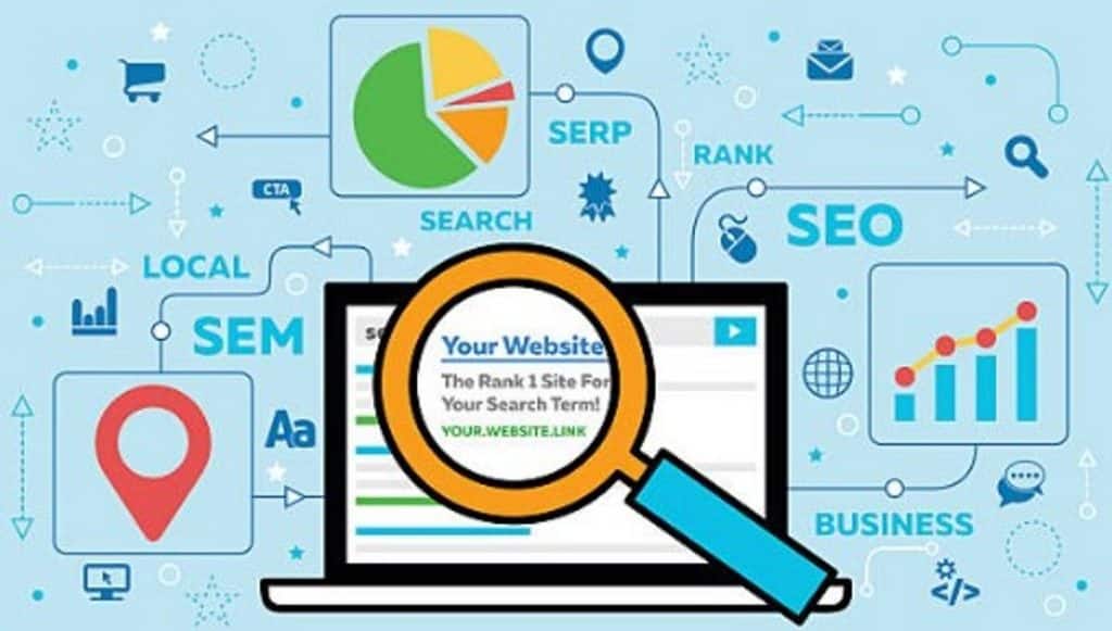Seo e Sem differenza